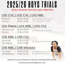 Image result for Woking Blackhawks