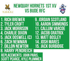 Image result for Bude Rfc