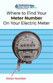 Image result for electric meter