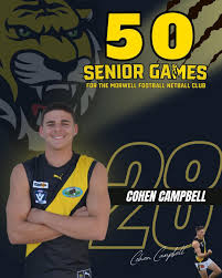 Image result for Integral Netball Club