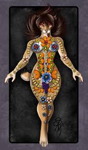 Image result for Nyotaimori