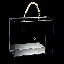 Image result for acrylic case