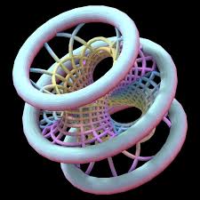 Image result for costa minimal surface