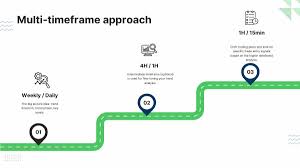 Image result for multi