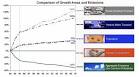 Should We Nix Cap -And-Trade? - Energy and Environment Experts