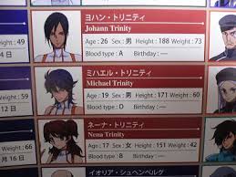 「ミハエル・トリニティ 機動戦士ガンダム00 1st」の画像検索結果