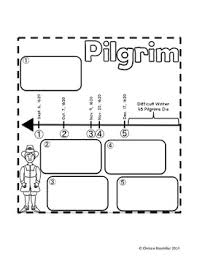 Image result for United in the Community - Kirton Tiny Pilgrims 5-7 years