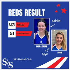 Image result for Sas Netball Club