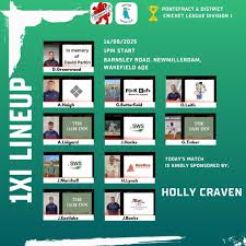 Image result for Pledwick Cricket Club