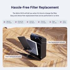 Image result for Winfrith Sac