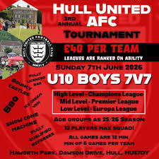 Image result for Beckwithshaw Badminton Club