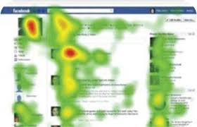 Image result for heat map eye