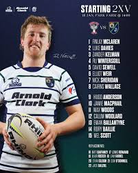 Image result for G H K Rugby Football Club