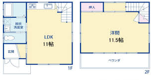 Image result for 中藤2丁目〈売地〉広々426.17㎡（法面含む）上下水道引込済、法面利用価値大、建築条件はございません。お好きなハウスメーカーで建築できます。