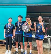 Image result for Rossett Badminton Club