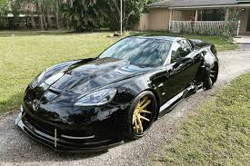 Image result for Z06x