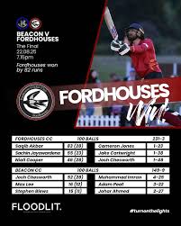 Image result for Fordhouses Cc