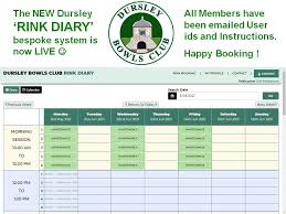 Image result for Dursley Bowls Club