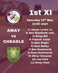 Image result for Cheadle C C Bowling Club