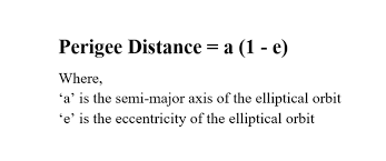 Image result for perigee