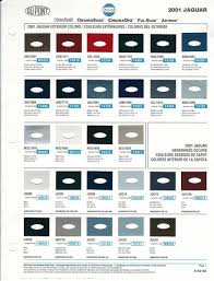 Image result for Roman Bronze 2001 Jaguar