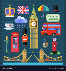 Image result for символ англии