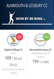 Image result for Ulgham Village Cricket Club