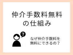 Image result for 深大寺ハイツ 【仲介手数料０円】