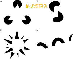 Image result for 2極化思考ËIvľ@=AC