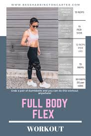 Image result for flex