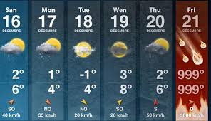 Image result for 2012. december 21