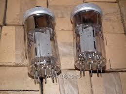 Image result for GU50