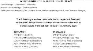 Image result for East Fife Indoor Bowling Club