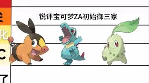 Image result for 16 bit御三家hard