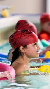 Image result for Eastham Leisure Centre