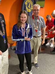 Image result for Potters Bar Synchronised Swimming Club