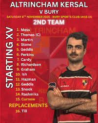 Image result for Altrincham Kersal Rfc