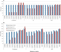 Attēlu rezultāti vaicājumam “Gelechia jakovlevi”