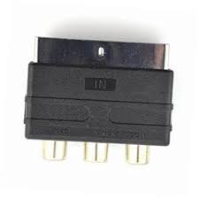 Image result for s-video scart