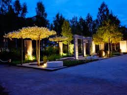 Image result for Ulf Nordfjell