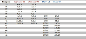 Size Conversion Chart - European Shoe Shop