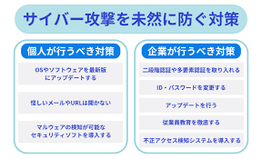 個人攻撃SURE에 대한 이미지 검색결과