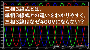 Image result for 単相3線100v　コン %B