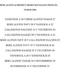 Image result for Callington Short Mat Bowls Club