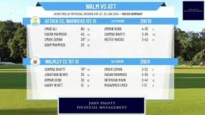 Image result for Walmley Cricket Club