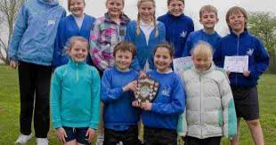 Image result for Wimborne Orienteers