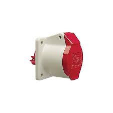 Image result for SN2032