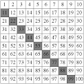 Unit 7 Section 1 : Multiples