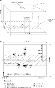 Image result for air outlet or inlet
