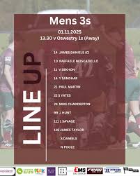 Image result for Oswestry Hockey Club